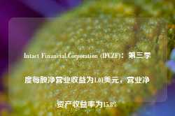 Intact Financial Corporation (IFCZF)：第三季度每股净营业收益为1.01美元，营业净资产收益率为15.8%